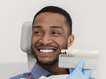 What are the Different Types of Dental Veneers, Their Benefits & Cost?